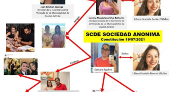 Denuncia #6 OBJETO: Formular Denuncia Penal