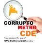 Corruptometro